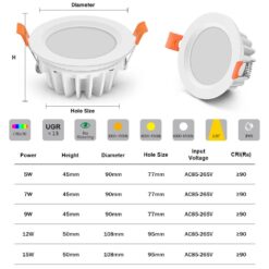 עמיד למים LED. תאורה לבית מנורות תקרה 3